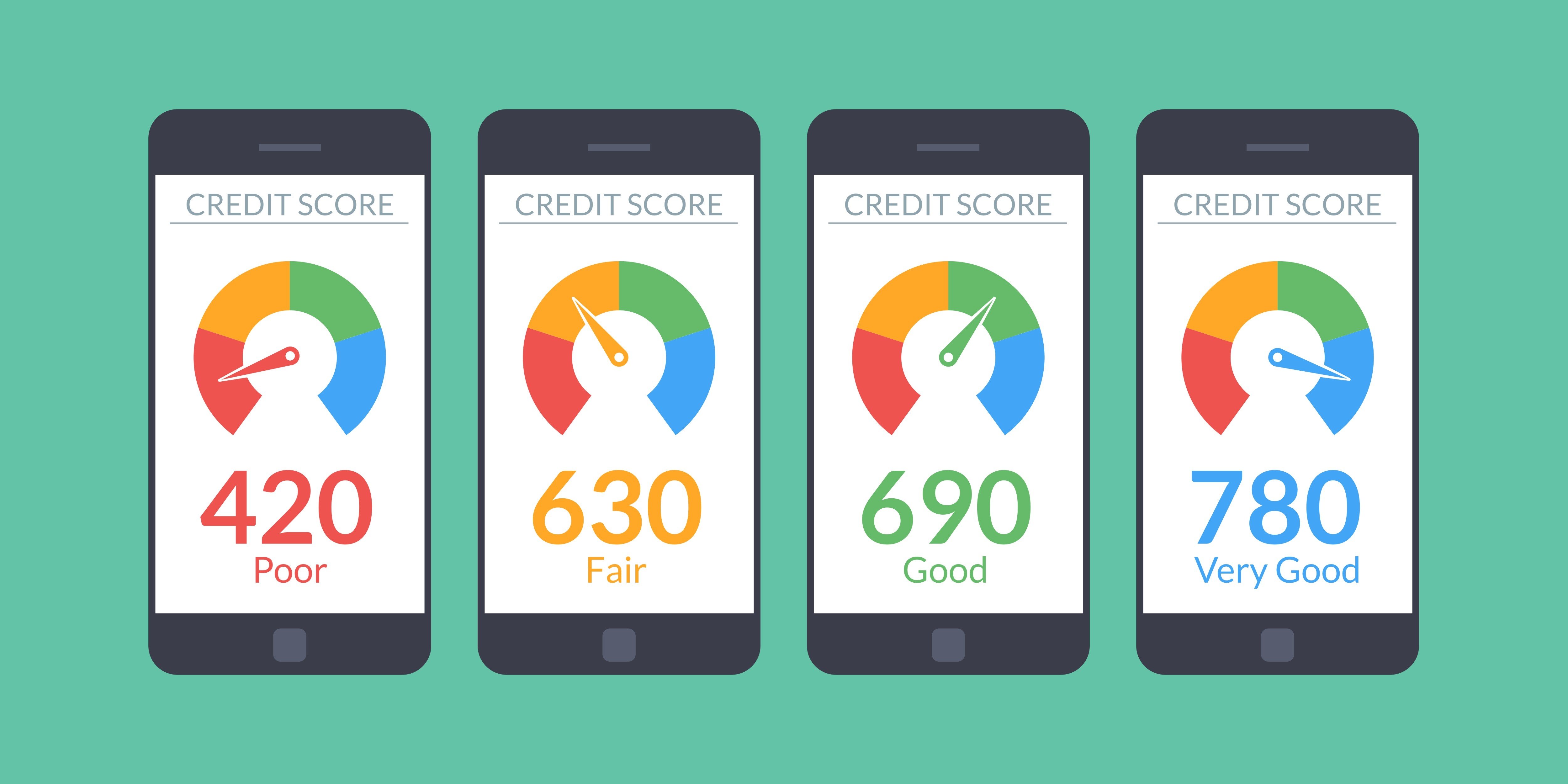 What Credit Score Do I Need To Buy A Home?