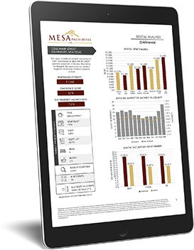 Free Rental Analysis